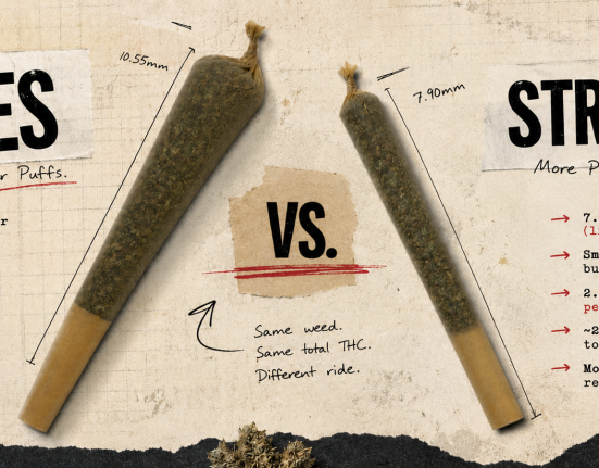Cones vs. Straight Joints